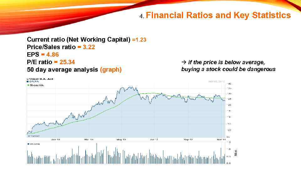 4. Financial Current ratio (Net Working Capital) =1. 23 Price/Sales ratio = 3. 22
