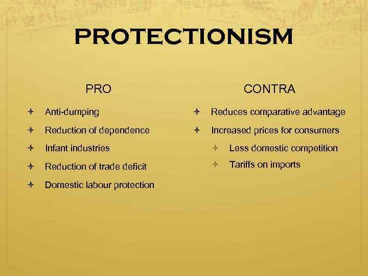 protectionism PRO CONTRA Anti-dumping Reduces comparative advantage Reduction of dependence Increased prices for consumers