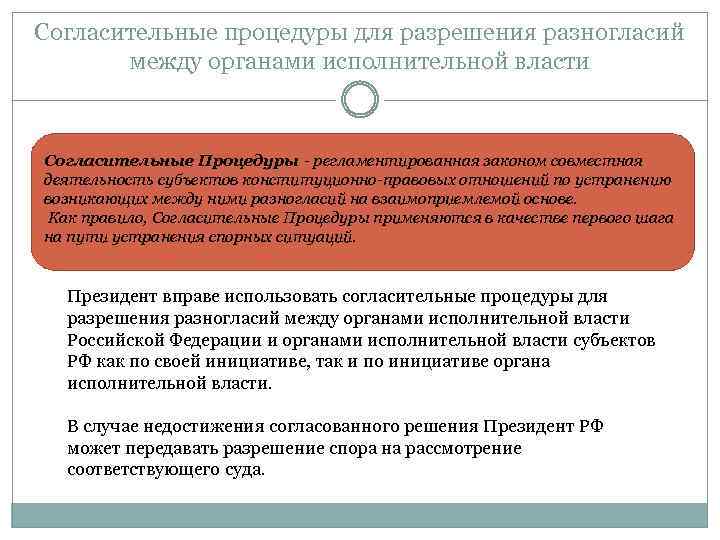 Согласительные процедуры для разрешения разногласий между органами исполнительной власти Согласительные Процедуры - регламентированная законом
