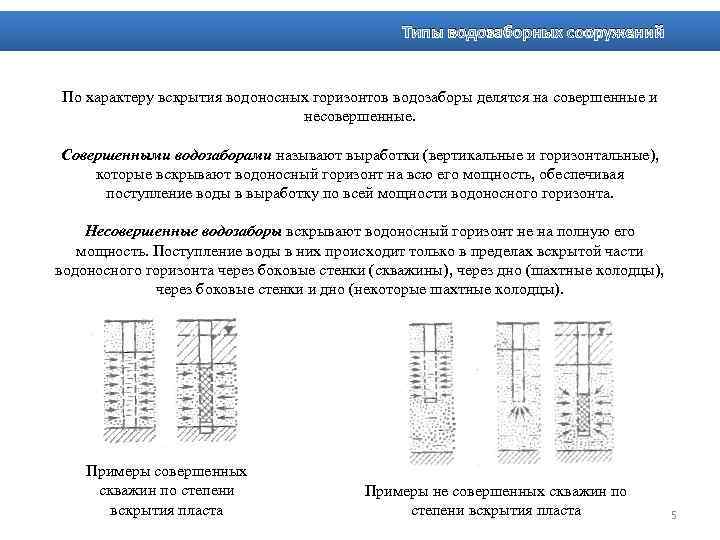 Типы водозаборных сооружений По характеру вскрытия водоносных горизонтов водозаборы делятся на совершенные и несовершенные.