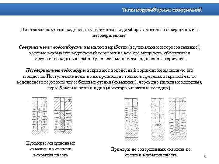 Типы водозаборных сооружений По степени вскрытия водоносных горизонтов водозаборы делятся на совершенные и несовершенные.