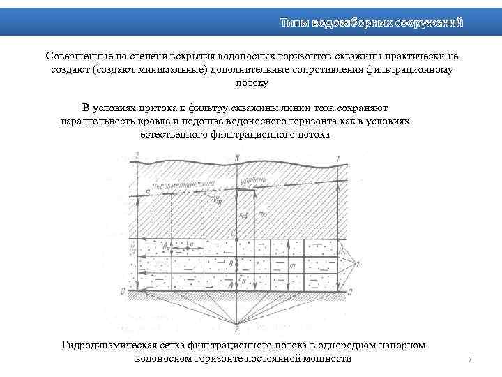 Типы водозаборных сооружений Совершенные по степени вскрытия водоносных горизонтов скважины практически не создают (создают