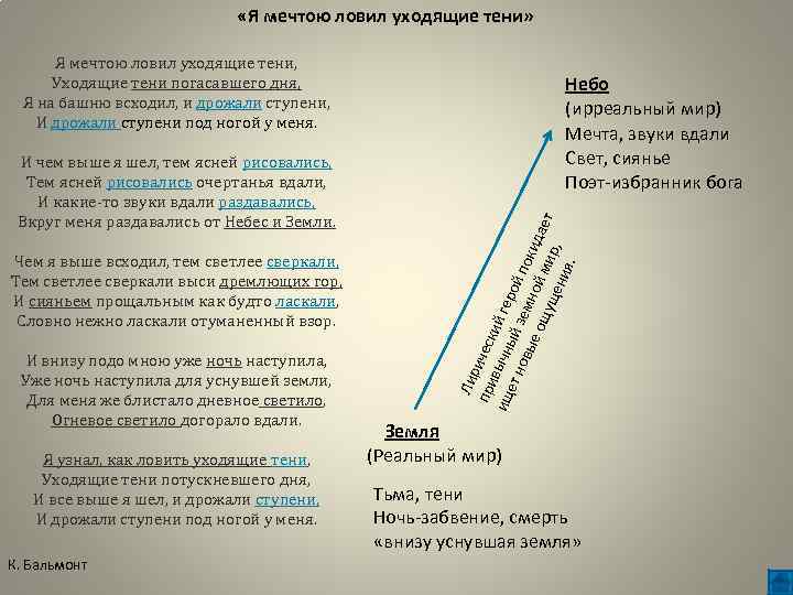 Я ловил уходящие тени бальмонт