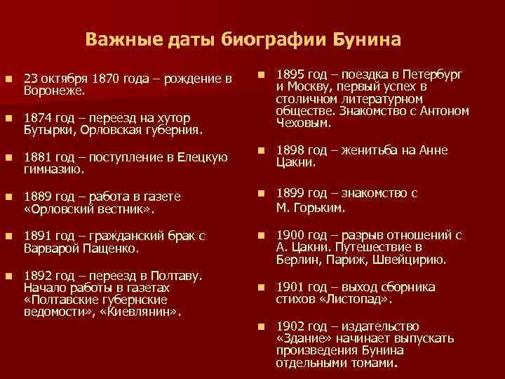 Важные даты биографии Бунина n 1895 год – поездка в Петербург и Москву, первый