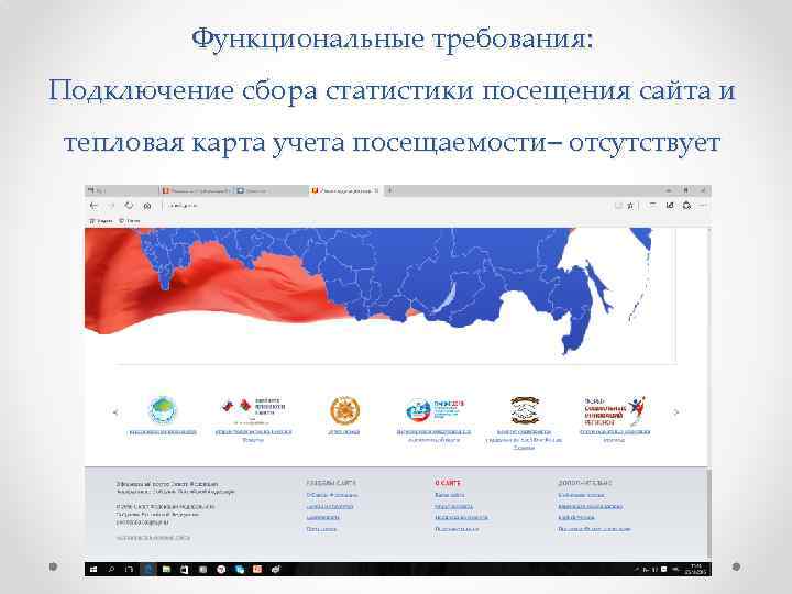 Функциональные требования: Подключение сбора статистики посещения сайта и тепловая карта учета посещаемости– отсутствует 