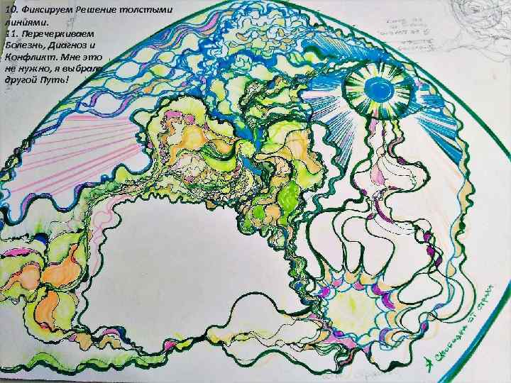 10. Фиксируем Решение толстыми линиями. 11. Перечеркиваем Болезнь, Диагноз и Конфликт. Мне это не