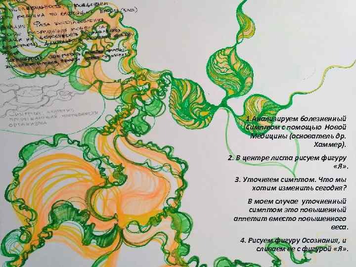 1. Анализируем болезненный Симптом с помощью Новой Медицины (основатель др. Хаммер). 2. В центре