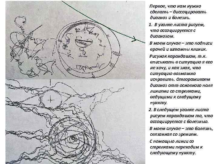 Первое, что нам нужно сделать – диссоцировать диагноз и болезнь. 1. В уголке листа