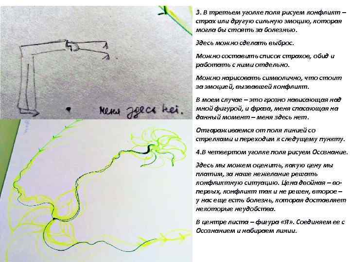 3. В третьем уголке поля рисуем конфликт – страх или другую сильную эмоцию, которая