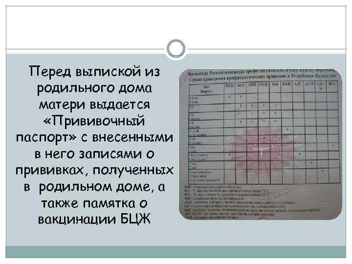 Перед выпиской из родильного дома матери выдается «Прививочный паспорт» с внесенными в него записями