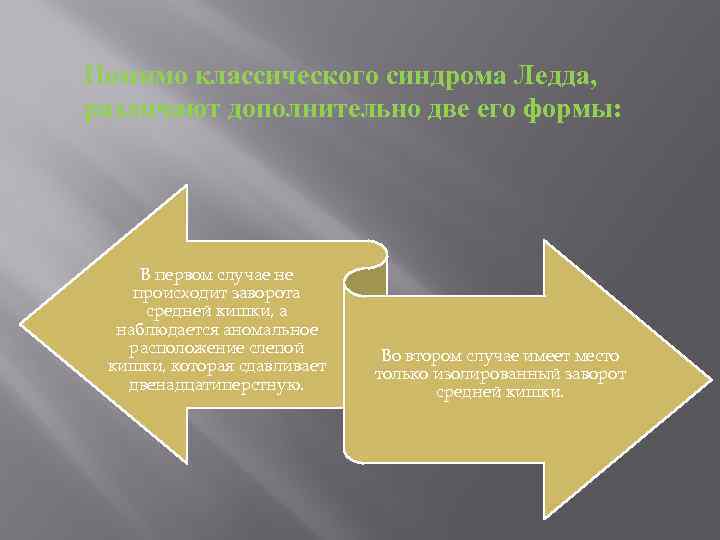 Помимо классического синдрома Ледда, различают дополнительно две его формы: В первом случае не происходит