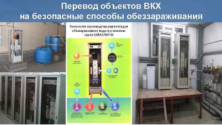 Перевод объектов ВКХ на безопасные способы обеззараживания Технология производства реагентов для обеззараживания воды в