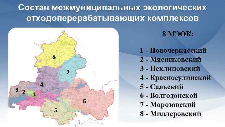 Состав межмуниципальных экологических отходоперерабатывающих комплексов 8 МЭОК: 8 7 3 2 4 1 6