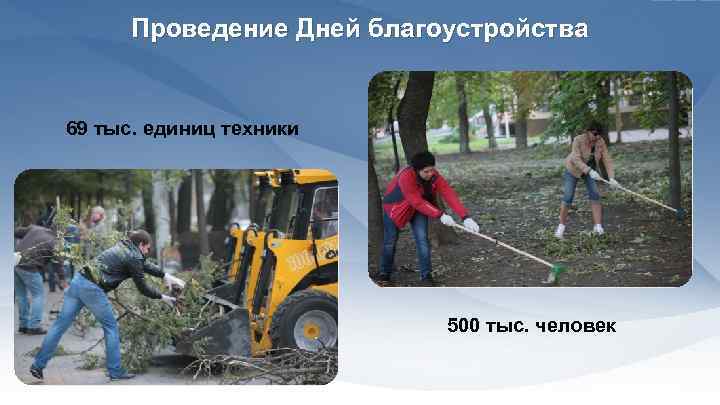 Проведение Дней благоустройства 69 тыс. единиц техники 500 тыс. человек 