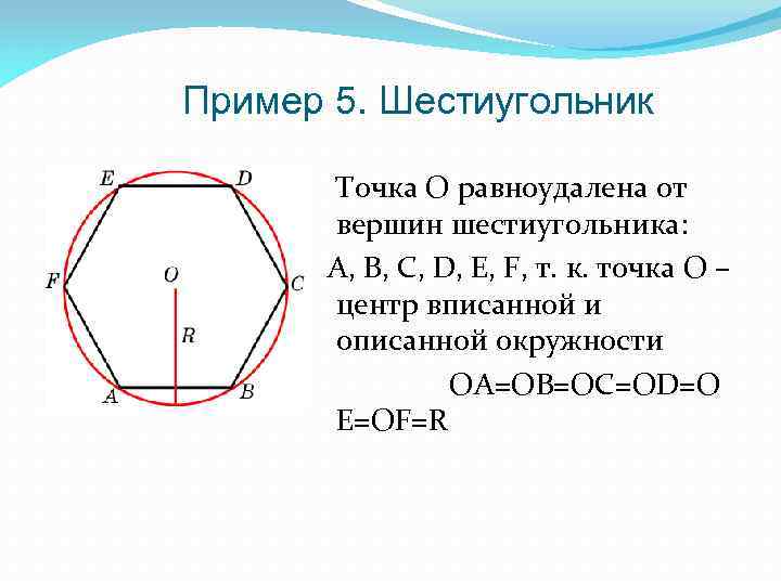 Вписанный и описанный окружность шестиугольника