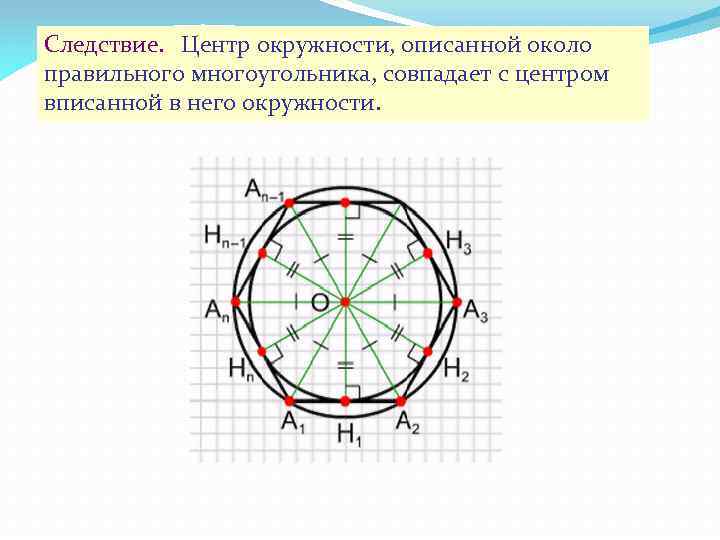 Около правильного многоугольника. Центр окружности описанной около правильного многоугольника. Описанная окружность около правильного n угольника. Центр правильного многоугольника совпадает. Центр вписанной окружности в многоугольнике.