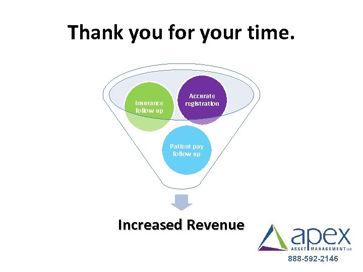 Thank you for your time. Insurance follow up Accurate registration Patient pay follow up