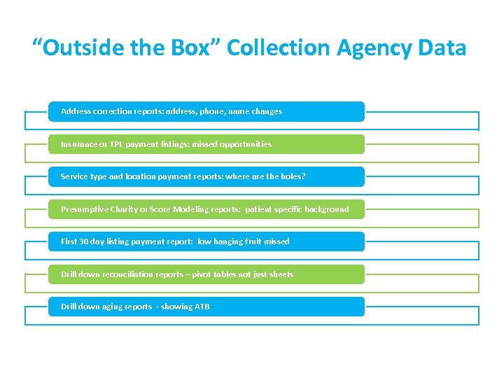 “Outside the Box” Collection Agency Data Address correction reports: address, phone, name changes Insurance