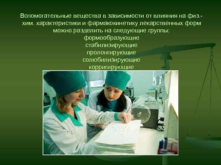 Вспомогательные вещества в зависимости от влияния на физ. хим. характеристики и фармакокинетику лекарственных форм
