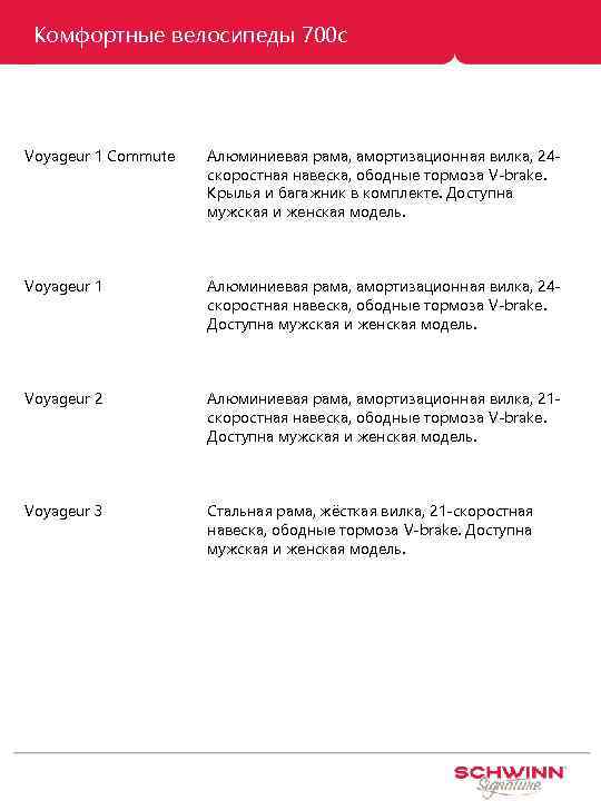 Комфортные велосипеды 700 с Voyageur 1 Commute Алюминиевая рама, амортизационная вилка, 24 скоростная навеска,