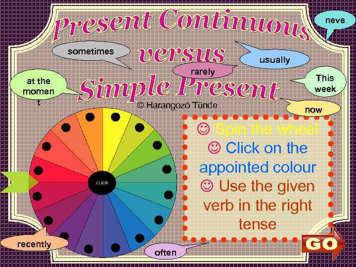 neve r sometimes at the momen t usually rarely © Harangozó Tünde This week