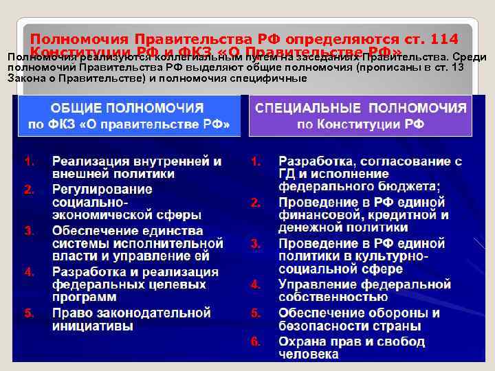 Полномочия Правительства РФ определяются ст. 114 Конституции РФ и ФКЗ «О Правительстве РФ» Полномочия