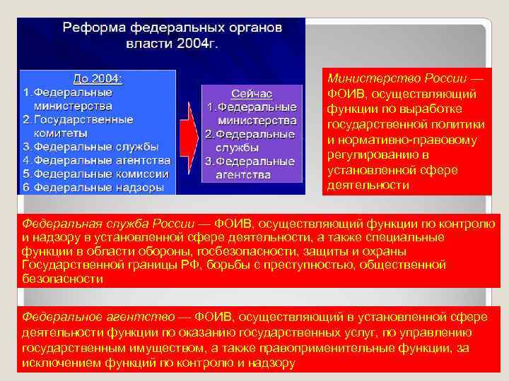 Функции федеральных органов исполнительной власти