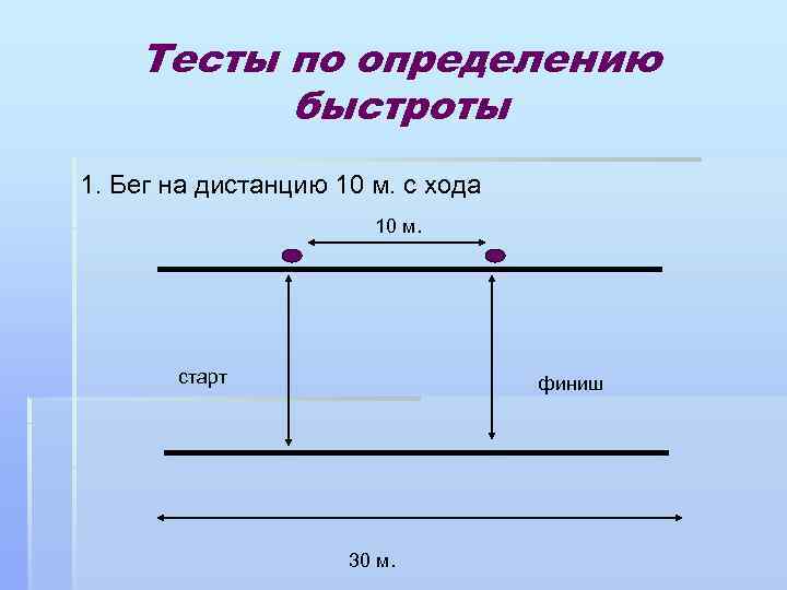 Тесты по определению быстроты 1. Бег на дистанцию 10 м. с хода 10 м.