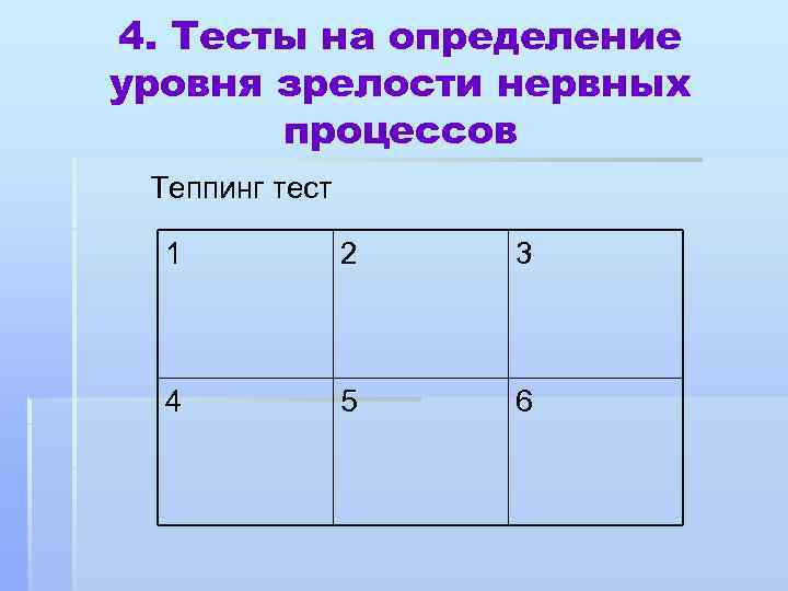 4. Тесты на определение уровня зрелости нервных процессов Теппинг тест 1 2 3 4