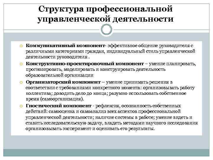Структура профессиональной управленческой деятельности Коммуникативный компонент- эффективное общение руководителя с различными категориями граждан, индивидуальный
