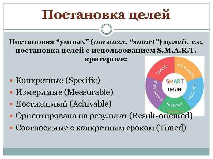Постановка целей Постановка “умных” (от англ. “smart”) целей, т. е. постановка целей с использованием
