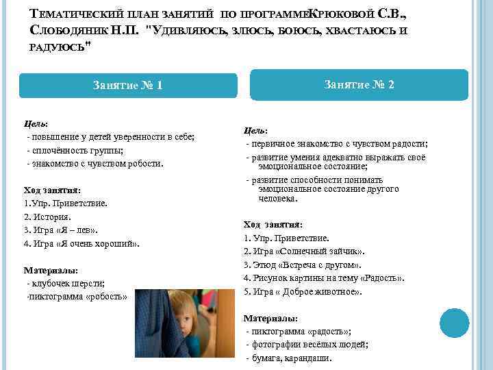 ТЕМАТИЧЕСКИЙ ПЛАН ЗАНЯТИЙ ПО ПРОГРАММЕКРЮКОВОЙ С. В. , СЛОБОДЯНИК Н. П. "УДИВЛЯЮСЬ, ЗЛЮСЬ, БОЮСЬ,