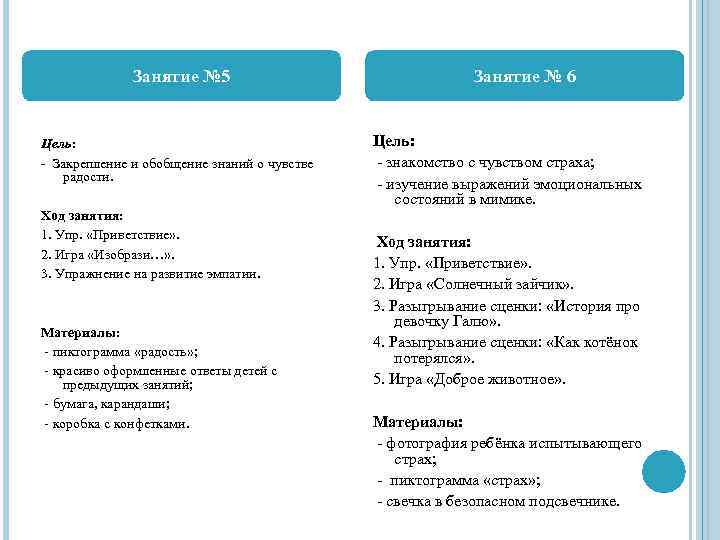 Занятие № 5 Цель: - Закрепление и обобщение знаний о чувстве радости. Ход занятия: