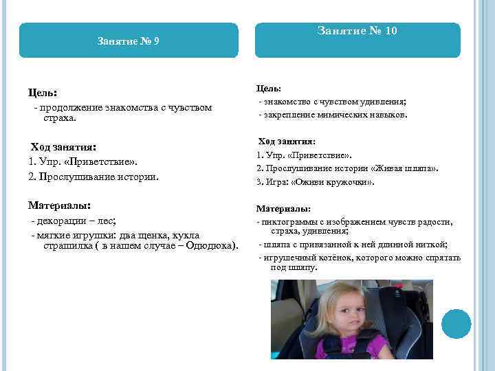 Занятие № 10 Занятие № 9 Цель: - продолжение знакомства с чувством страха. Ход