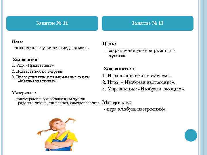 Занятие № 11 Занятие № 12 Цель: - знакомство с чувством самодовольства. Ход занятия: