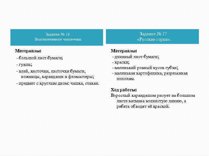  Задание № 16 Взлохмаченные человечки. Задание № 17 «Русские горки» . Материалы: -