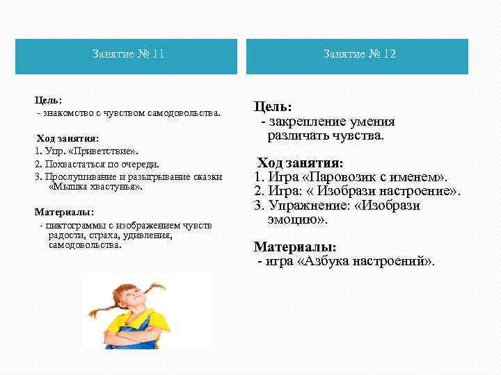 Занятие № 11 Занятие № 12 Цель: - знакомство с чувством самодовольства. Ход занятия: