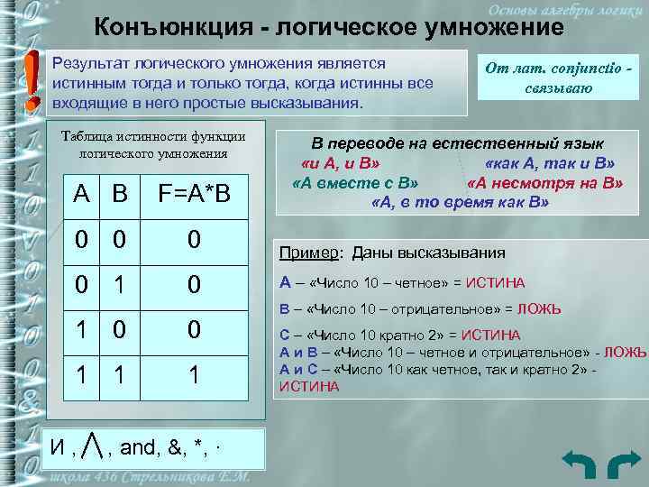 Алгебра логики и логические основы компьютера презентация