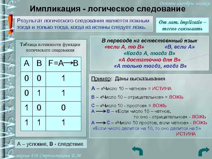 Импликация - логическое следование Результат логического следования является ложным тогда и только тогда, когда