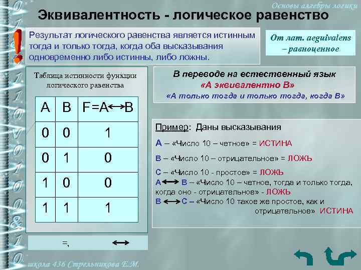 Эквивалентность - логическое равенство Результат логического равенства является истинным тогда и только тогда, когда