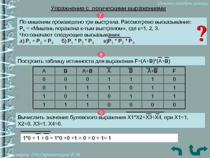 Упражнения c логическими выражениями 7 По мишеням произведено три выстрела. Рассмотрено высказывание: Pk =