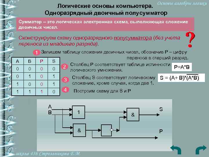 Схема логического сложения