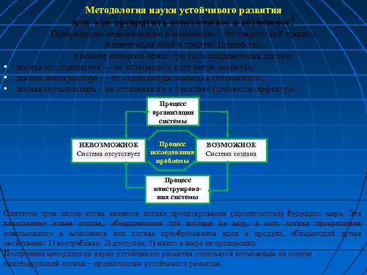 Методология науки устойчивого развития или как превратить невозможное в возможное? Превращение невозможного в возможное