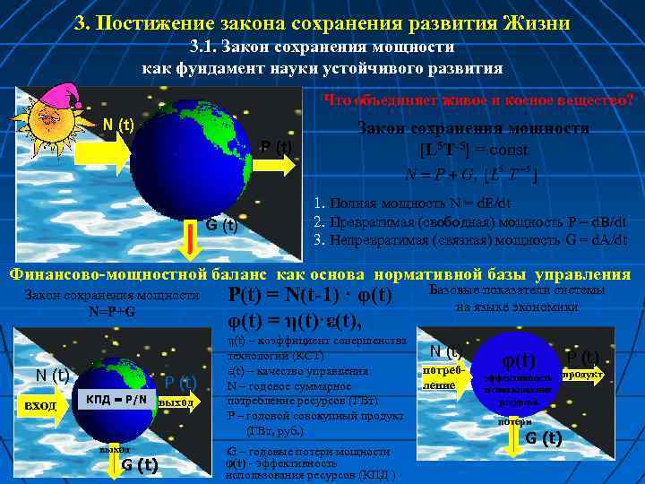 3. Постижение закона сохранения развития Жизни 3. 1. Закон сохранения мощности как фундамент науки