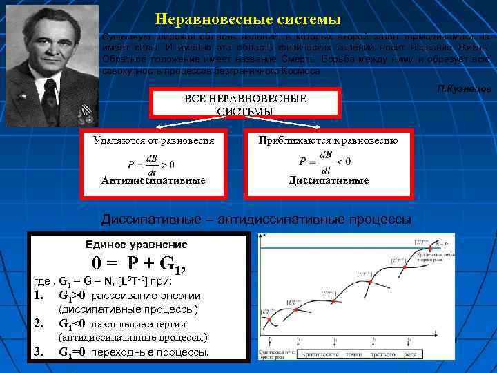 Неравновесные системы Существует широкая область явлений, в которых второй закон термодинамики не имеет силы.