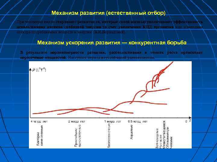 Естественный механизм. Механизм естественного отбора. Механизмы эволюции естественный отбор. Механизм действия естественного отбора. Механизм работы естественного отбора.