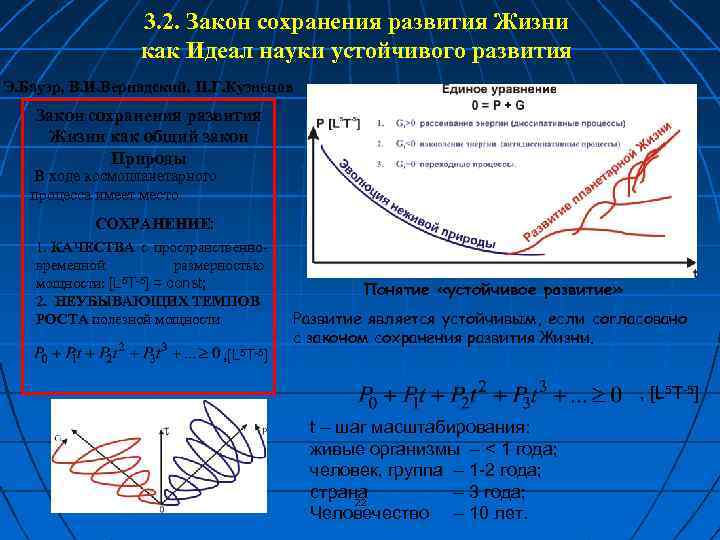 3. 2. Закон сохранения развития Жизни как Идеал науки устойчивого развития Э. Бауэр, В.