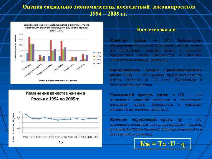 Оценка социально-экономических последствий законопроектов 1994 – 2005 гг. Качество жизни — это произведение нормированной