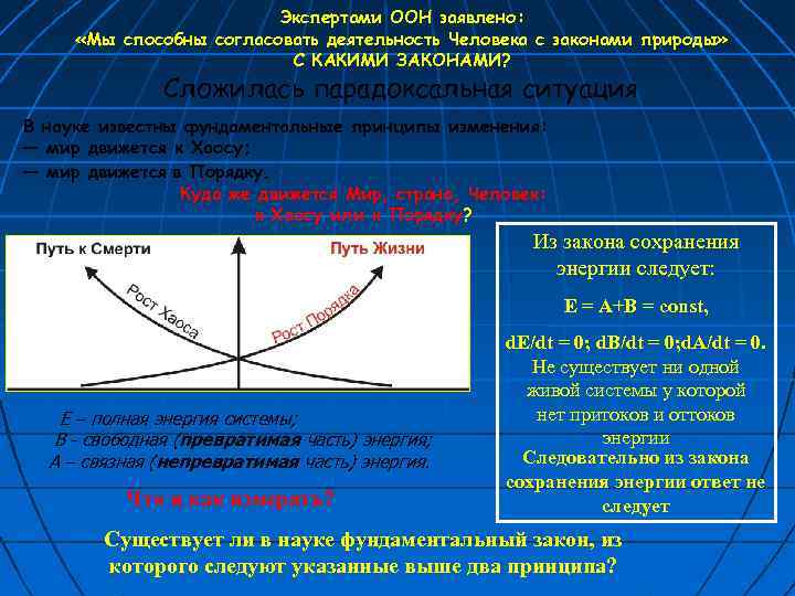 Экспертами ООН заявлено: «Мы способны согласовать деятельность Человека с законами природы» С КАКИМИ ЗАКОНАМИ?