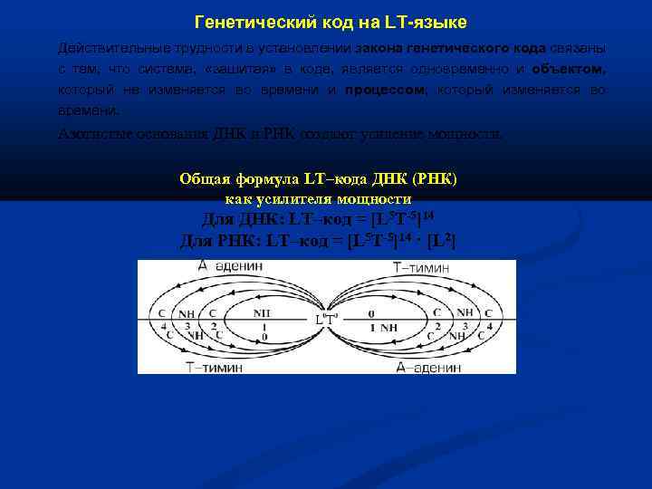 Генетический код на LT-языке Действительные трудности в установлении закона генетического кода связаны с тем,